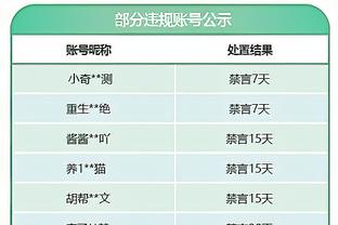 拜仁总监：我们都期待着德甲球队会师决赛，除了那些波兰裁判！