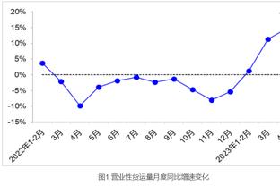 2023年度欧洲最佳运动员：36岁德约击败哈兰德、约基奇第5次加冕